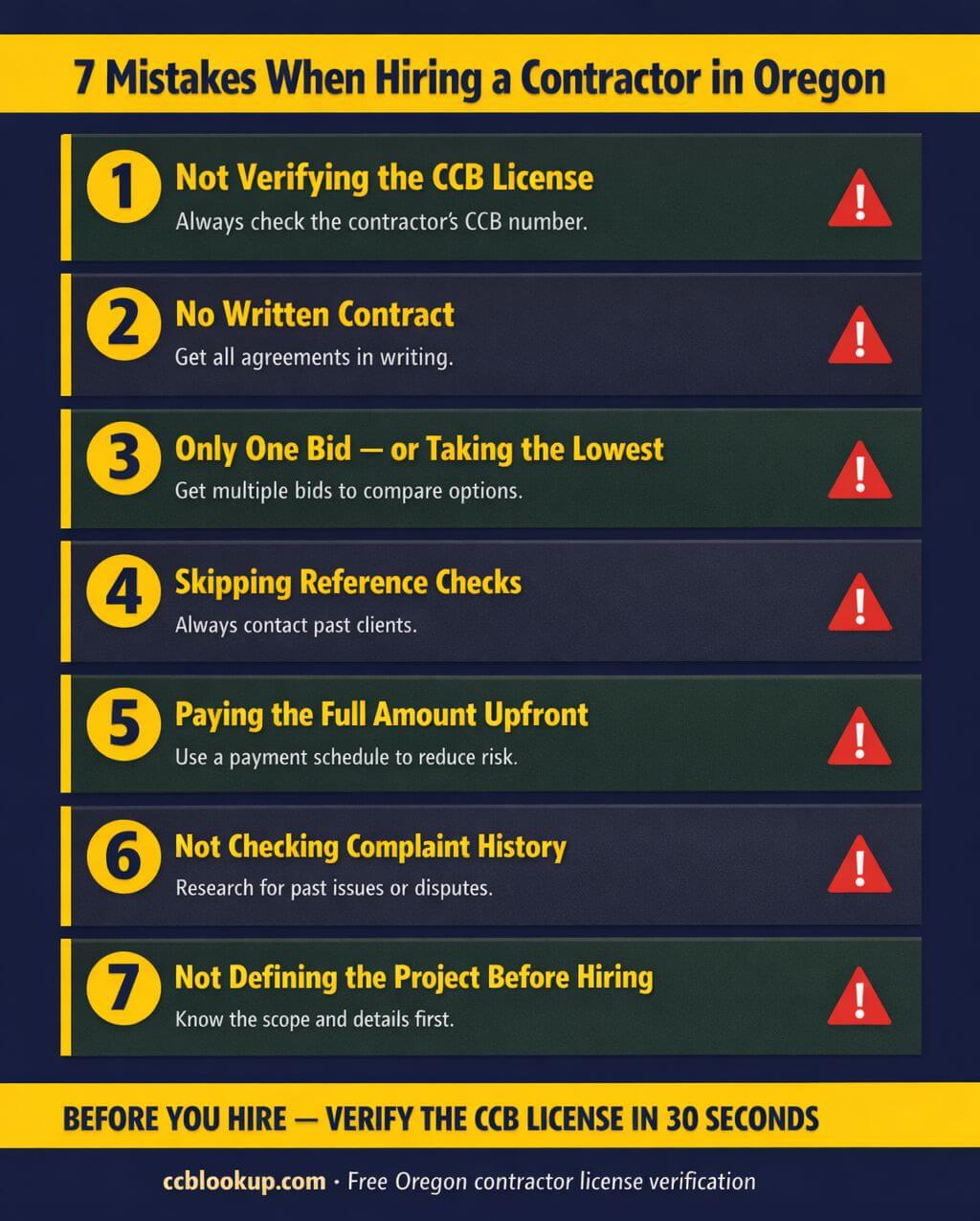7 mistakes to avoid when hiring a contractor in Oregon — CCB Lookup guide